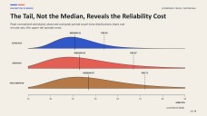 Economics Thesis Presentation