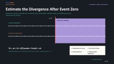 Economics Thesis Presentation
