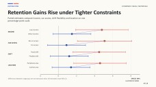 Economics Thesis Presentation