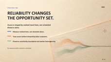 Economics Thesis Presentation