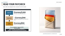 Practical Life Subject for High School: Money Management Presentation