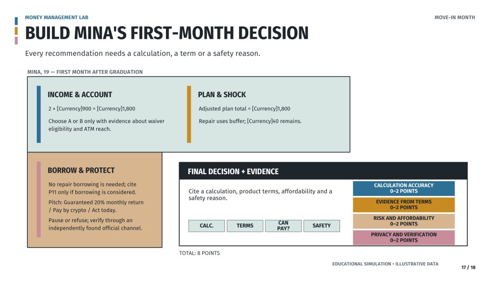 Practical Life Subject for High School: Money Management Presentation