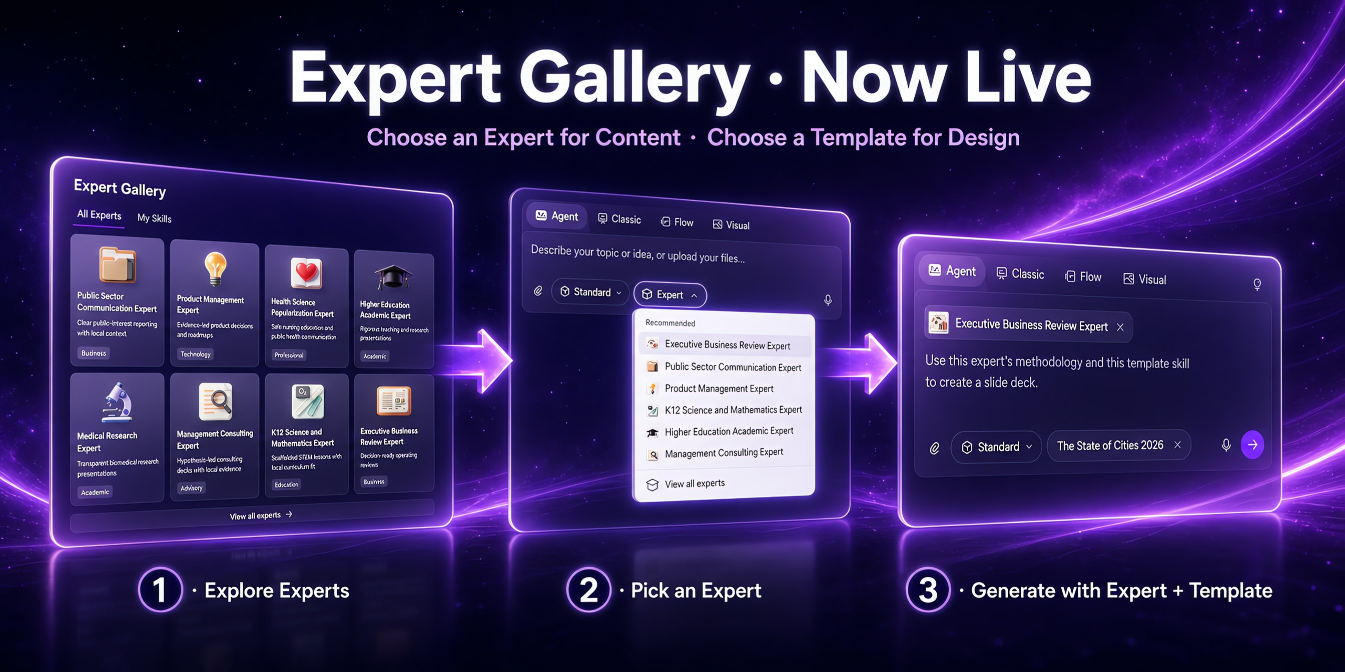 ✨ New Expert Gallery is here!