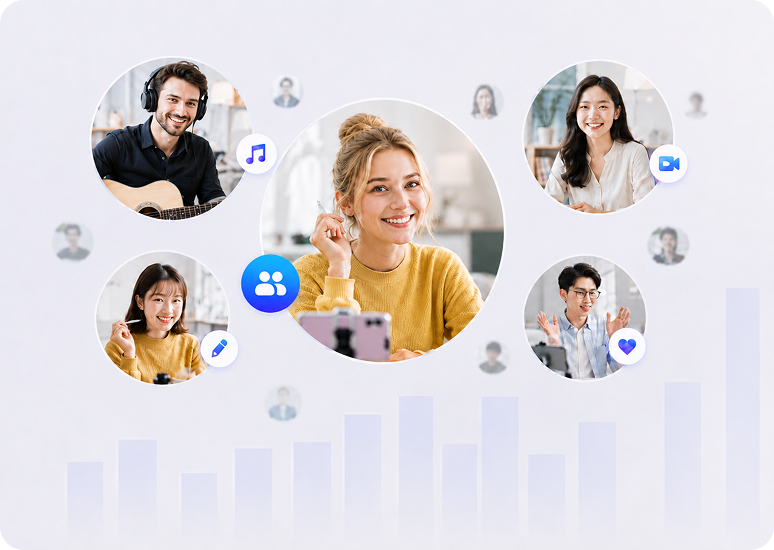 Active creators in the program