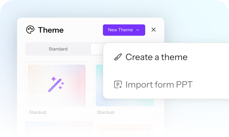 Step 2: Customize the Visual Style